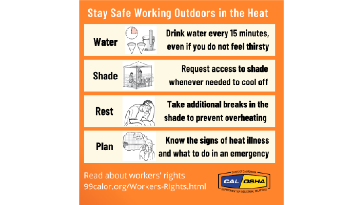 Stay Safe Working Outdoors in the Heat